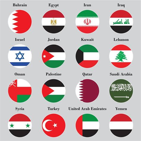 The circular Middle East Asian flag tells the name of each country on a blue background ...