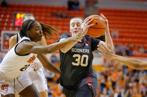 Oklahoma basketball: Sooner women at home after 4 away games