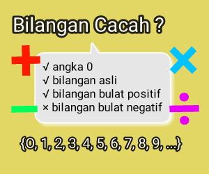 Cilacap Klik: Bilangan Cacah Dan Contoh Soal