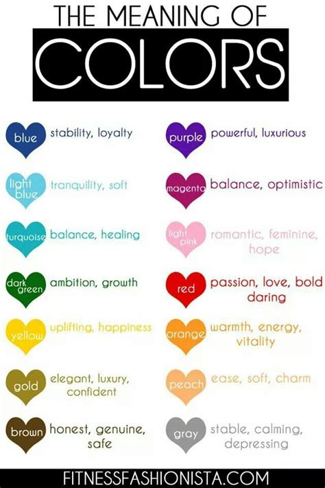 The meaning of colors. | Color meanings, Color psychology, Colors and ...