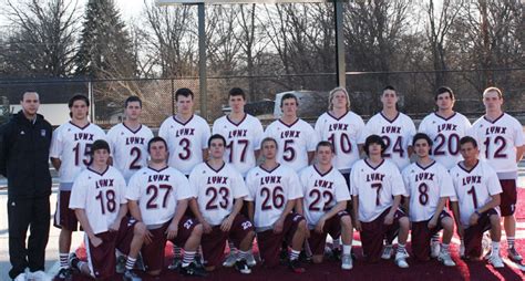 Lindenwood-Belleville Lynx - Roster - MCLA