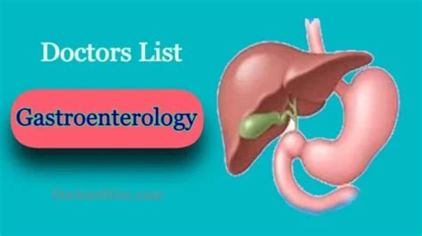 Gastroenterology Doctors List in AIG Hyderabad