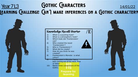 Gothic Characterisation: Frankenstein's Monster | Teaching Resources