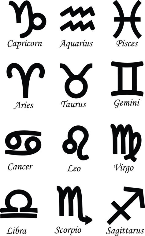 ZODIAC SIGN SVG Bundle Zodiac Sign Clipart Bundle Astrology - Etsy | Zodiac signs, Zodiac sign ...