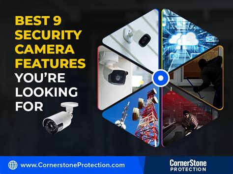 Top 9 Security Camera Features to Protect Your Home