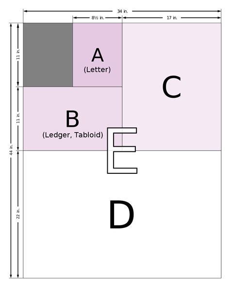 US Paper Sizes to Pixels