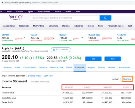 Yahoo Finance Earnings Python - HOYUAH