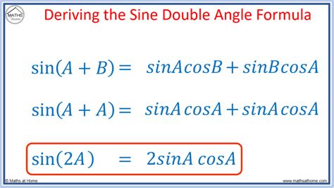 Compound Angle Identities