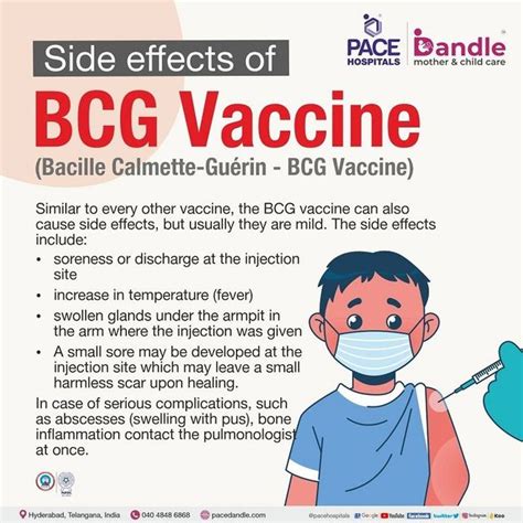 BCG Vaccine Uses, Dosage, Indications And Side Effects, 59% OFF