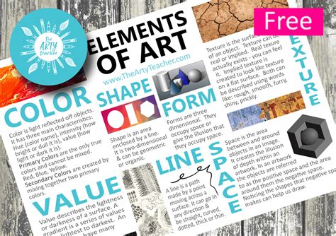 Elements of Art Poster - Great for Display - The Arty Teacher