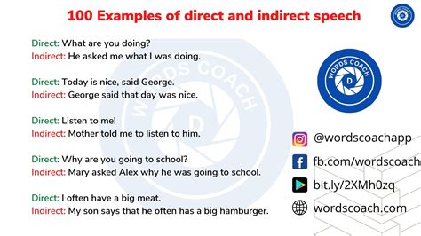 100 Examples of direct and indirect speech - Word Coach