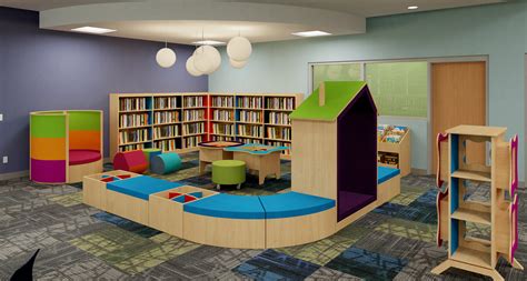 Choosing Flexible Seating for Your Library