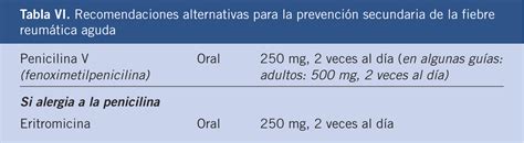 FIEBRE REUMATICA TRATAMIENTO PDF