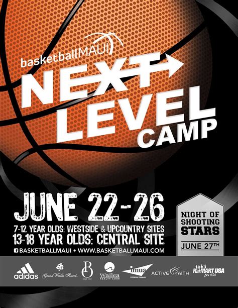 Flyer Design For Kids Basketball Camp. Designed throughout Basketball ...