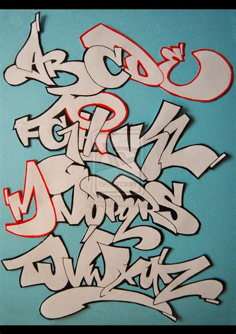 Graffiti Wall: Graffiti Alphabet Letters