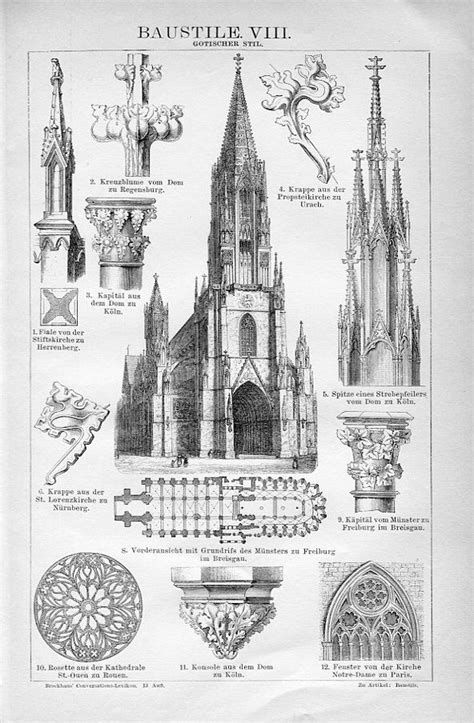 Gothic Architecture Sketches at PaintingValley.com | Explore collection of Gothic Architecture ...