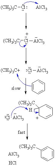 Ch12: Friedel-Crafts alkylation