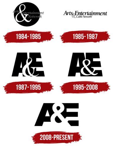 A&E Logo, symbol, meaning, history, PNG, brand