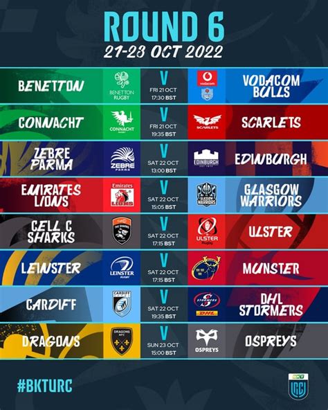 URC Round 6 Fixtures : r/rugbyunion