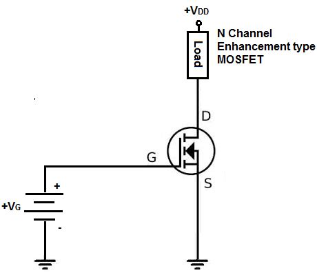 N channel mosfet – Spegel med belysning