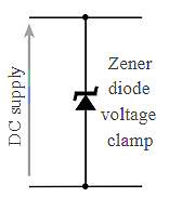 Simple Zener diode over-voltage clamp [30]. | Download Scientific Diagram