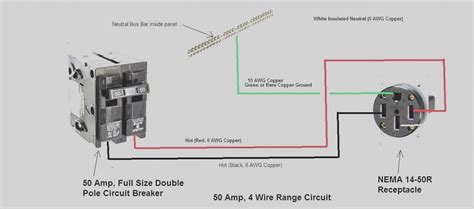 💫 Nema 14 50 Wiring Diagram ⭐⭐⭐⭐⭐