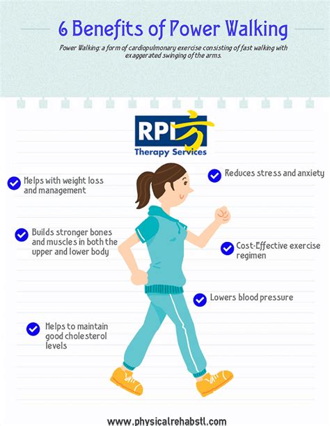 Walking vs Running – What is Better for Burning Fat? - Get That Right