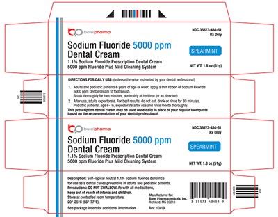 Product Images Sodium Fluoride 5000 Ppm Photos - Packaging, Labels & Appearance