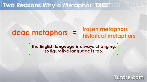 Dead Metaphor | Definition & Examples