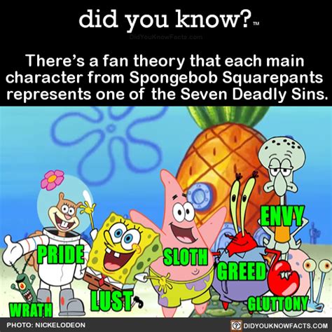 Spongebob Theory 7 Sins