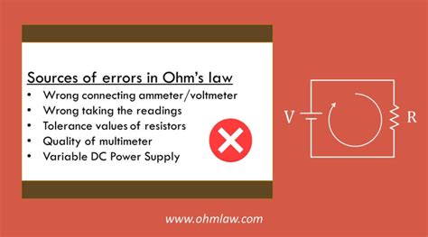 5 Error Sources in Ohm's Law Experiment [How to avoid them] • Ohm Law