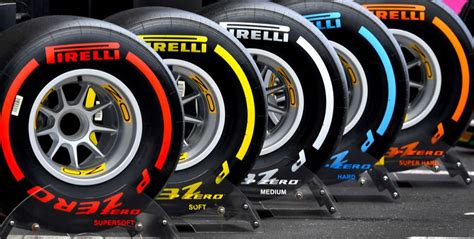 Pirelli Tires | Tire Discounters