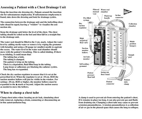 Chest Tubes Atrium Oasis System Overview – Themeloader