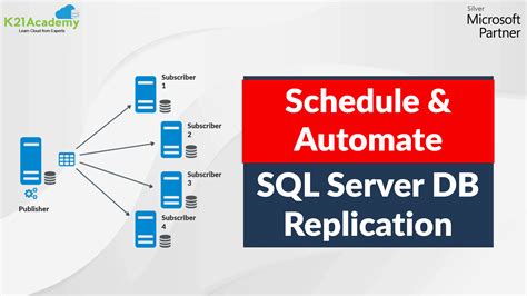 Remove Replication Sql Server - Printable Forms Free Online