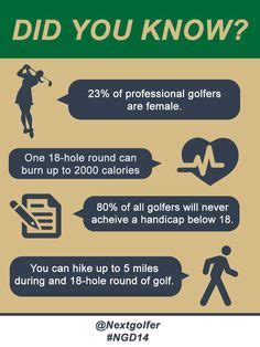 67 Fun Golf Facts ideas | golf, golf tips, golf courses