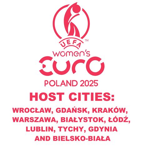 UEFA Women's Euro 2025 Poland Host Cities by PaintRubber38 on DeviantArt