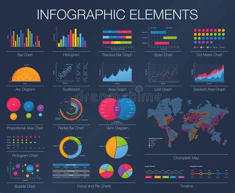 How Data Visualization Could Improve Customer Acquisition