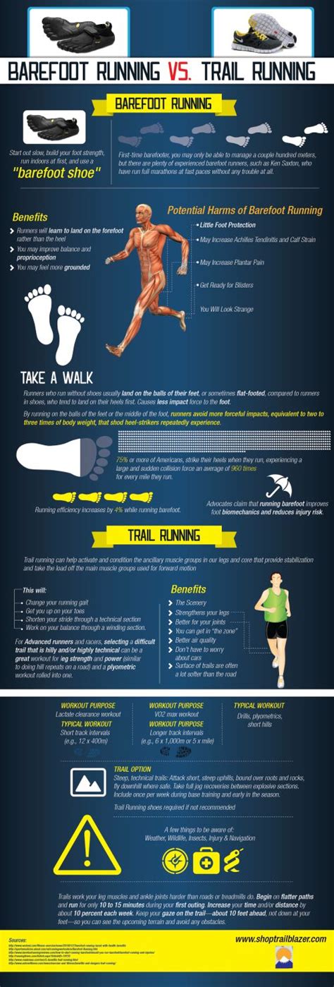 17 Best images about #IMARUNNER on Pinterest | Runners, Keep calm and Training