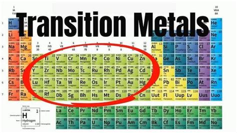 Is Transition Metals Reactive : What Is the Most Reactive Metal on the ...