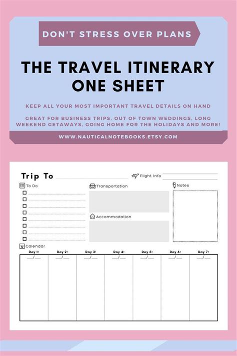 The terrific Travel Itinerary Template | Family Travel Planner Inside ...