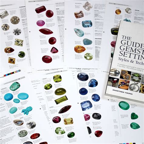 The Guide to Gemstone Settings