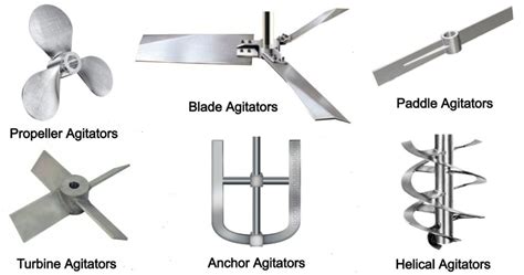 6 Types of Agitators - Functions, Components, Configurations ...