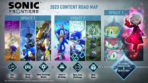 Sonic Frontiers 2023 roadmap includes free DLC - playable characters, a photo mode, and a new story