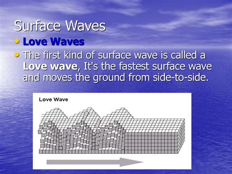 What are Seismic Waves? Presentation based upon information retrieved from: Movie clips from ...