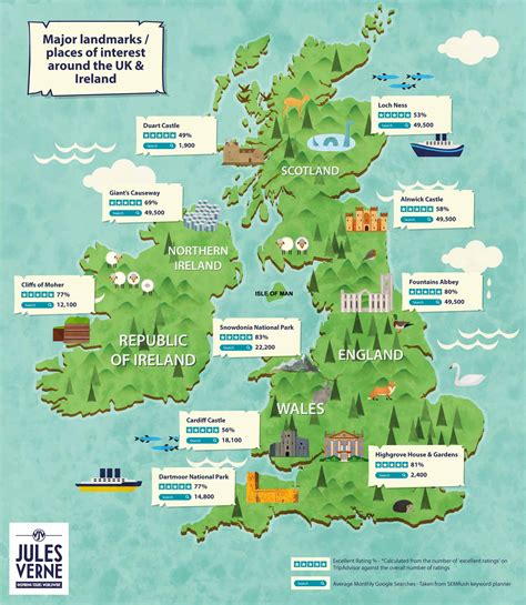 Uk Landmarks Map