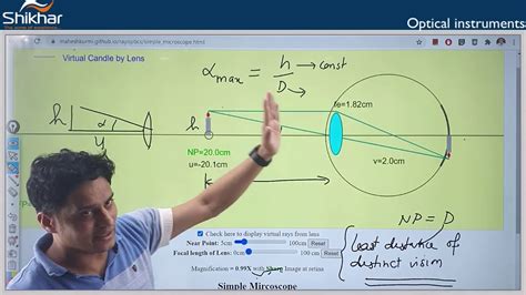 Lecture 11: Optical Instruments - YouTube