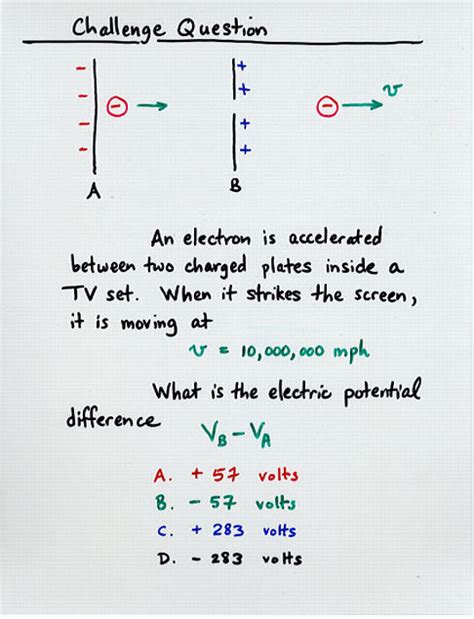 The Electric Potential