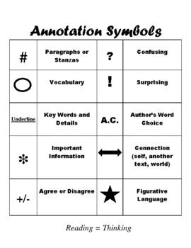 Annotation Symbols Chart by Lauren Slatcoff | TPT