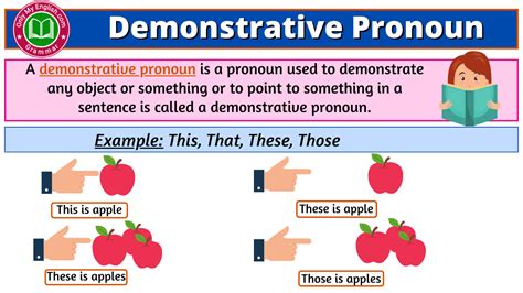 blogteacheralfonso: DEMONSTRATIVE PRONOUNS