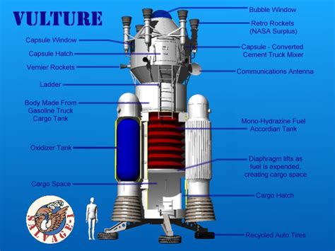 How to remove space junk? - Page 1 - AR15.COM